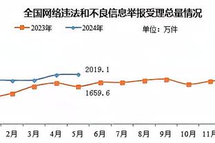 雷竞技官网网页版截图2